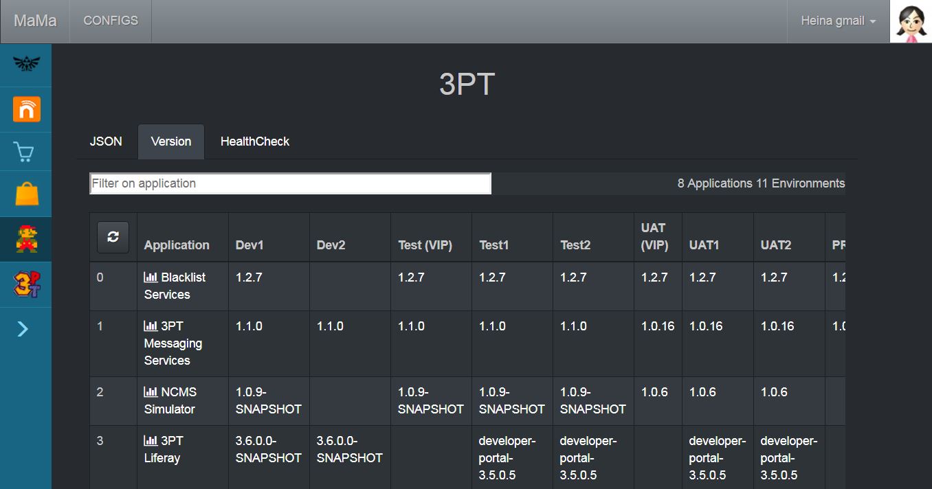 Monitor Analysis Management dashboard with MEAN stack(Angular 1.3)